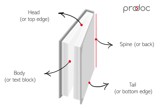 structure_book