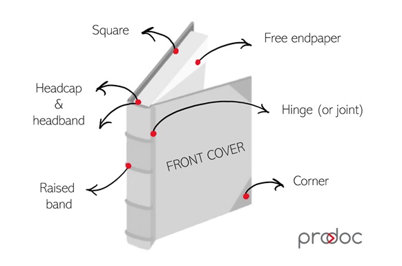 terminology_book